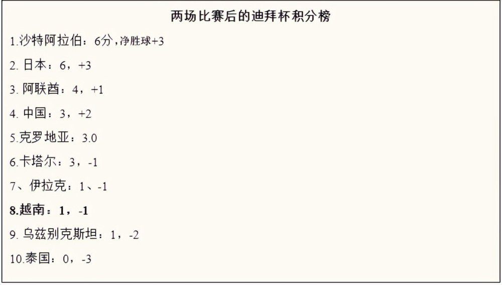 埃文斯在今年夏窗即将关闭之前加盟了曼联，当时他只是期待着在球队中能够有一席之地。